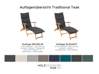Der Gartenstuhl KATE RECLINER von Traditional Teak ist mit passenden Auflagen erhältlich: Zur Auswahl stehen verschiedene Typen und Farben (Hinweis: Die Abbildung dient lediglich als Referenz und zeigtbeispielhaft den Deckchair VICTORIA) Übrsicht zu den Auflagen für Hochlehner von Traditional Teak bei HolzDesignPur