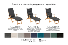 Der Deckchair VICTORIA von Traditional Teak ist mit passenden Auflagen erhältlich: Zur Auswahl stehen verschiedene Typen und Farben  Übersicht der Auflagen von Traditional Teak bei HolzDesignPur